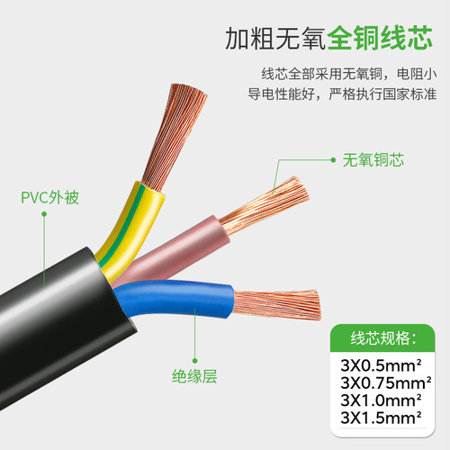 0.75 square AC power cord, CCC national standard three-core power cord, three-prong star-shaped tip, computer cable, rice cooker cord