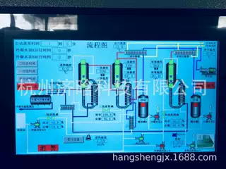 硫酸废液精馏设备,硫酸溶液蒸馏设备,硫酸蒸发浓缩处理回收设备