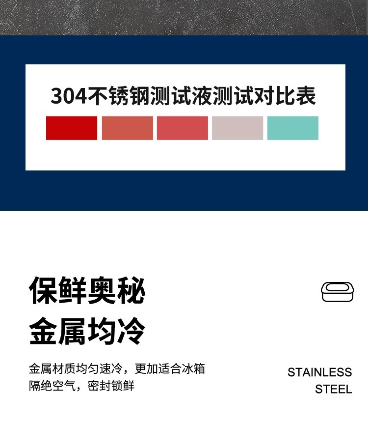 保鲜盒详情页_005