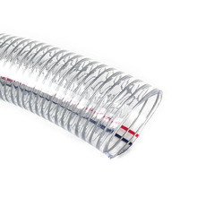 2寸3寸4寸pvc鋼絲管軟管透明塑料油管耐高溫耐低溫水管加厚進水管