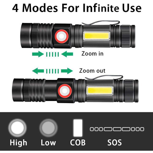 Cross-border new mini portable flashlight USB charging tail with magnet multifunctional strong light LED flashlight