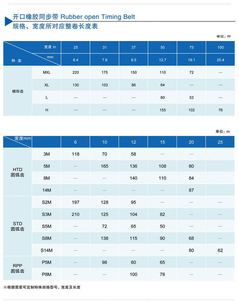 橡胶开口带_06.jpg