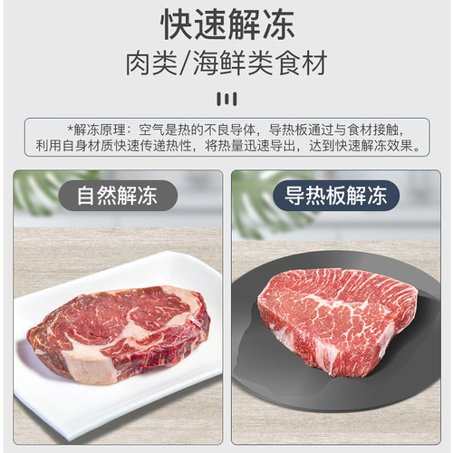 Kitchen gas stove heat conductor plate household gas stove gas stove heat conductor plate protection pot anti-burn black heat conductor thawing plate