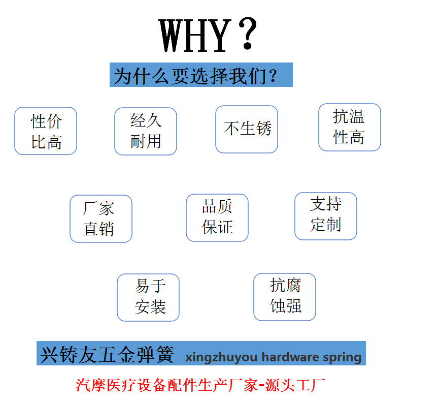 为什么要选择我们?