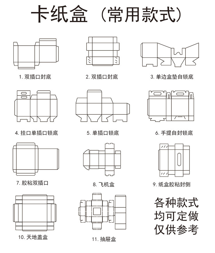 ??盒常用款式