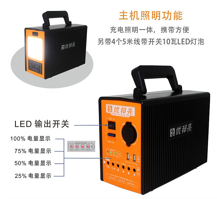 太阳能灯带12V点烟器输出双太阳能板双倍电池快充详情9