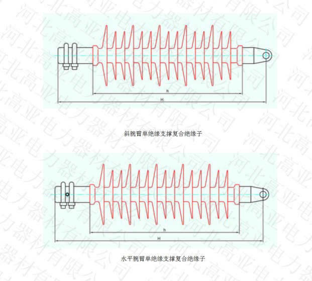 FQB-25/16 25KV铁路复合绝缘子 厂家直供