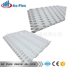 Sֱݔ͙CW ϾW ģKW 1600ϵоW