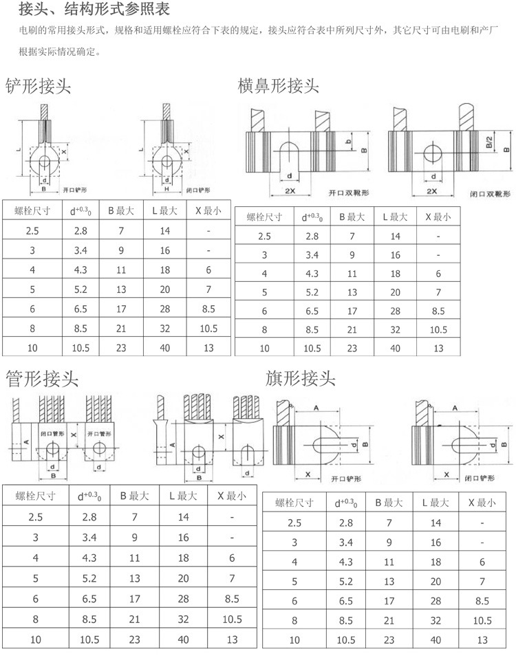 林盛碳刷详情_06