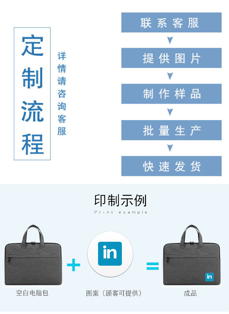 公文包定制实现工艺