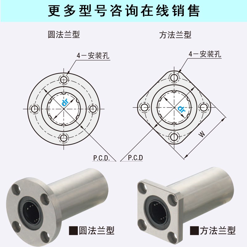 LHFCD6带法兰直线轴承－嵌入式中型/中间法兰中型LHFRDM6