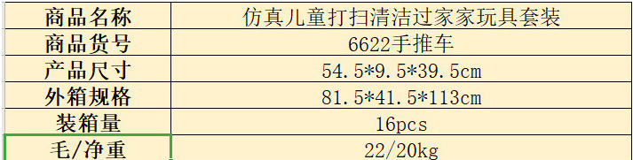 箱规