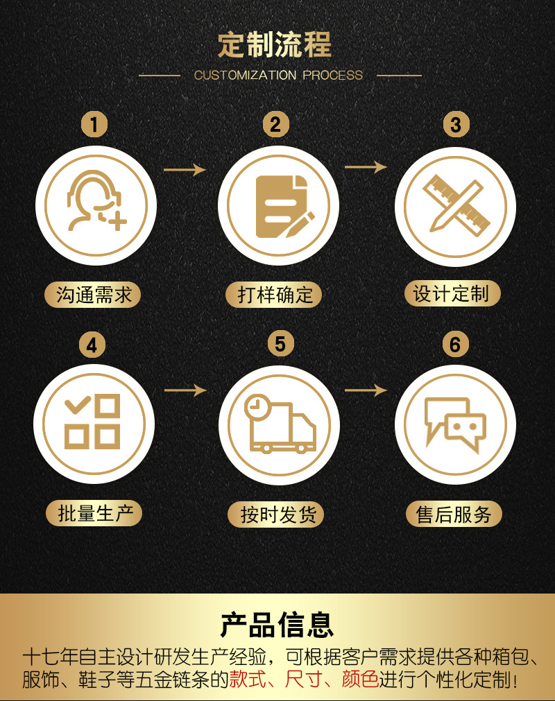 箱包链条详情800P_07