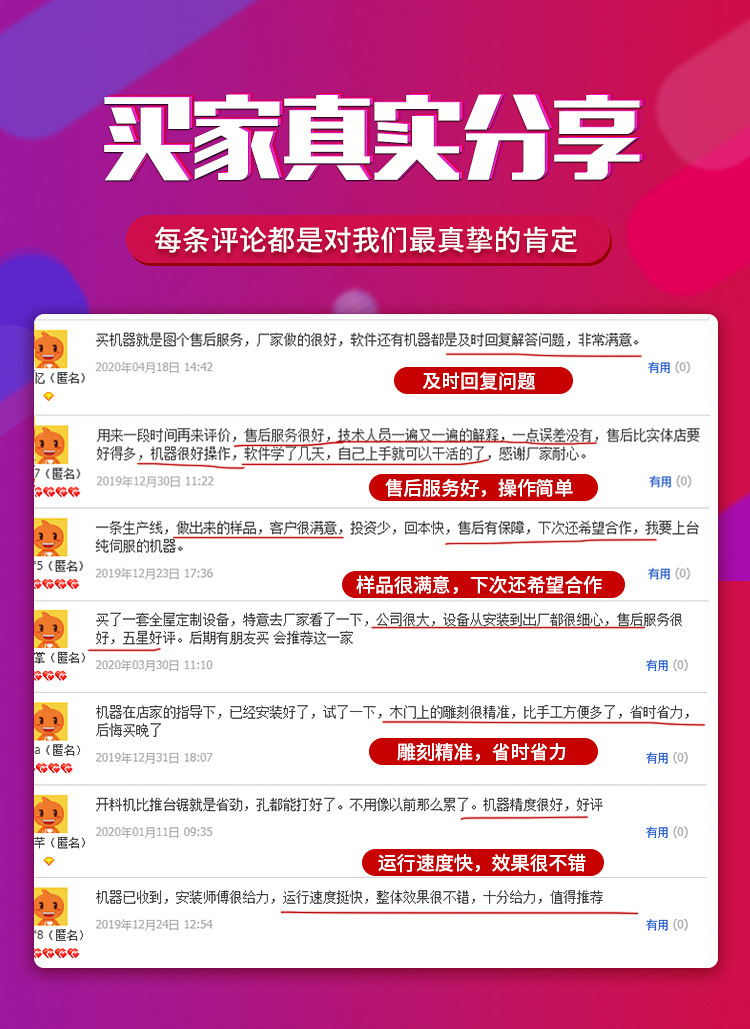 评价反馈