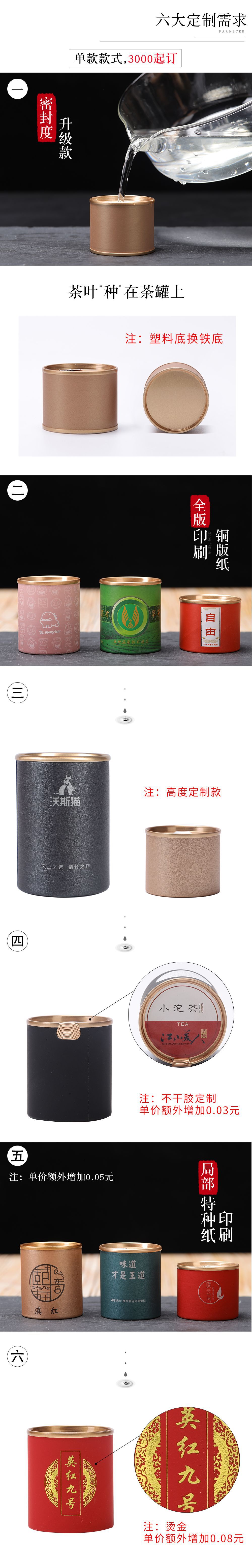 详情修改最终下