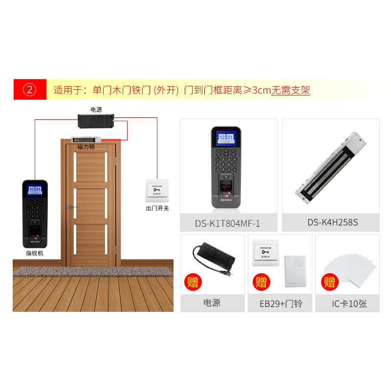 No. 2 single wooden door iron door (open outside)