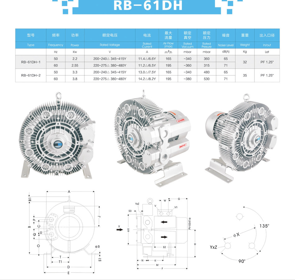 源头工厂批发高压防爆鼓风机 铝合金环形负压吸风防爆气泵