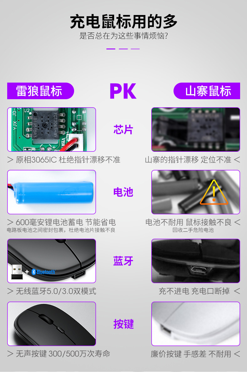 苹果无线蓝牙双模鼠标-—详情页_03