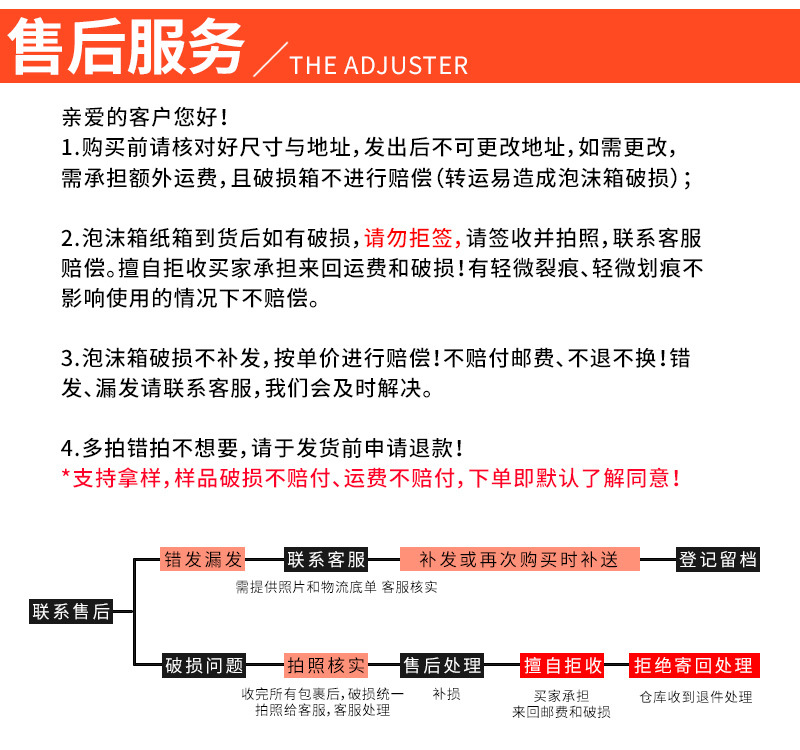 邮政泡沫箱1-8号详情页_09