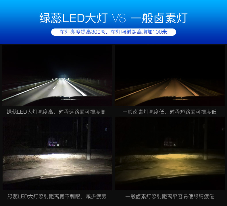 新款高亮前照远光近光led车灯泡h4 h7改装50W超大功率汽车led大灯-阿里巴巴