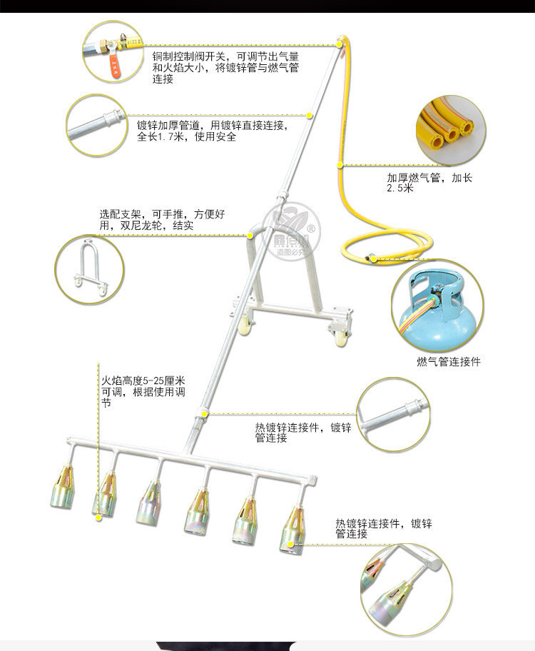 火焰消毒枪AB详情页 (3).jpg