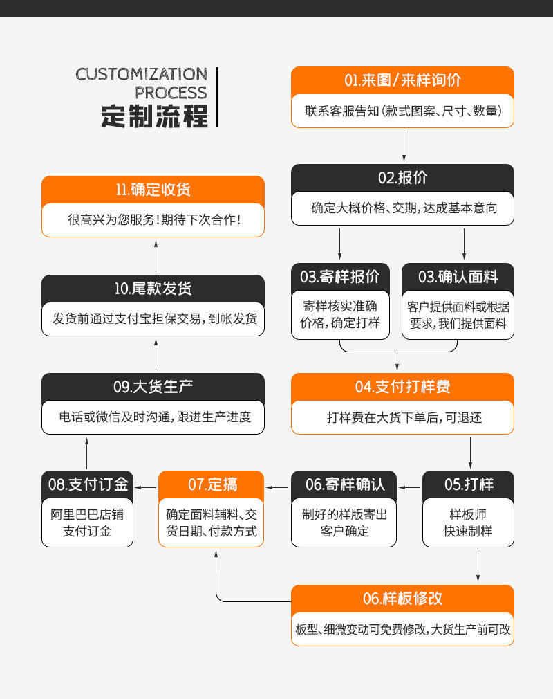 微信图片_20200704154447