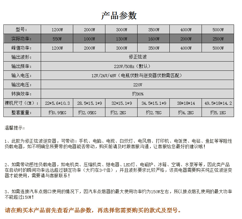 双数显黑参数表