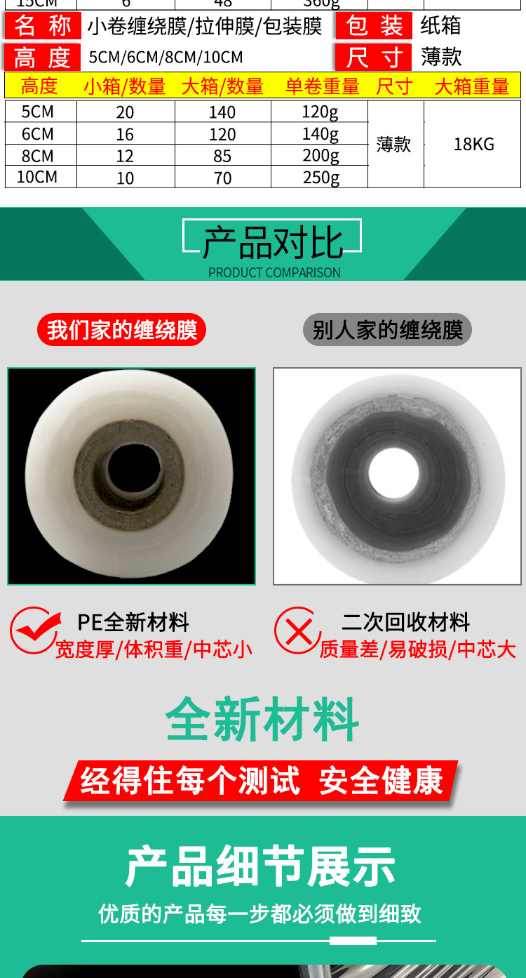 透明缠绕膜_03
