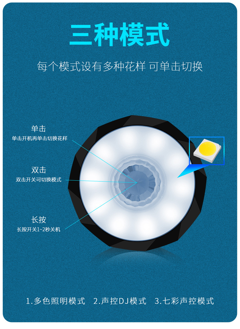 Car music voice control rhythm flash light induction wireless reading light car interior decoration dj colorful atmosphere light