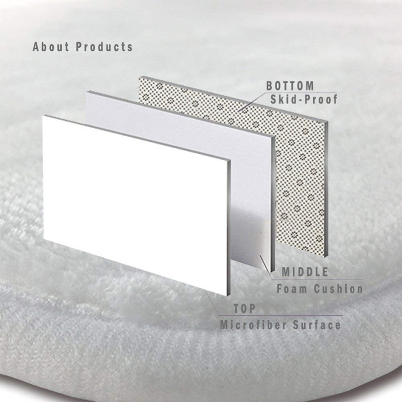 (Wholesale), non-slip carpet for home use for bedroom for living room, Aliexpress 4
