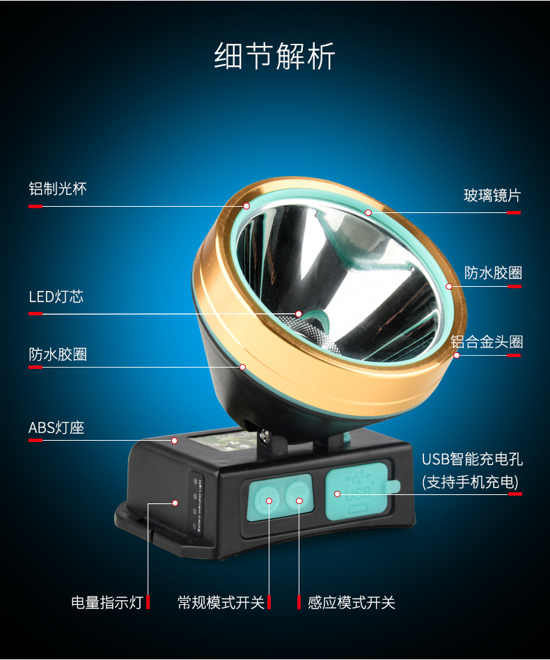 超亮夜钓捕鱼矿灯户外探照