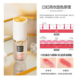 Дождевик, помада, красный комплект, песочная база под макияж, набор, 4 предмета