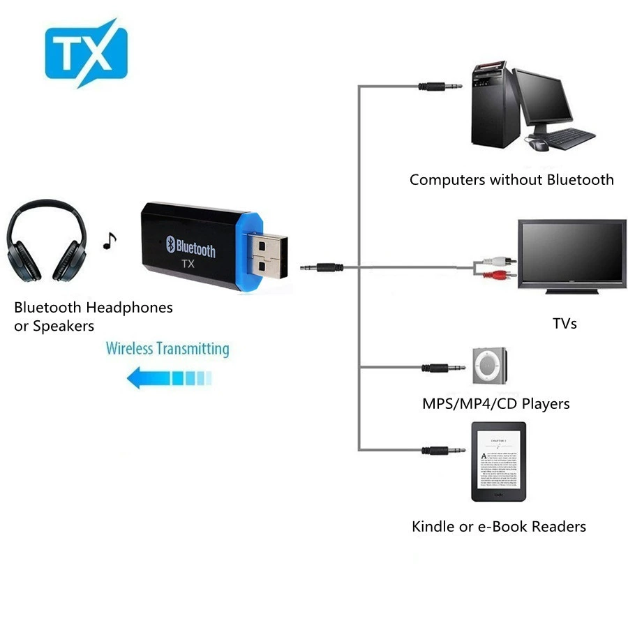 Launcher, laptop, new collection, bluetooth, 3, 3.5mm