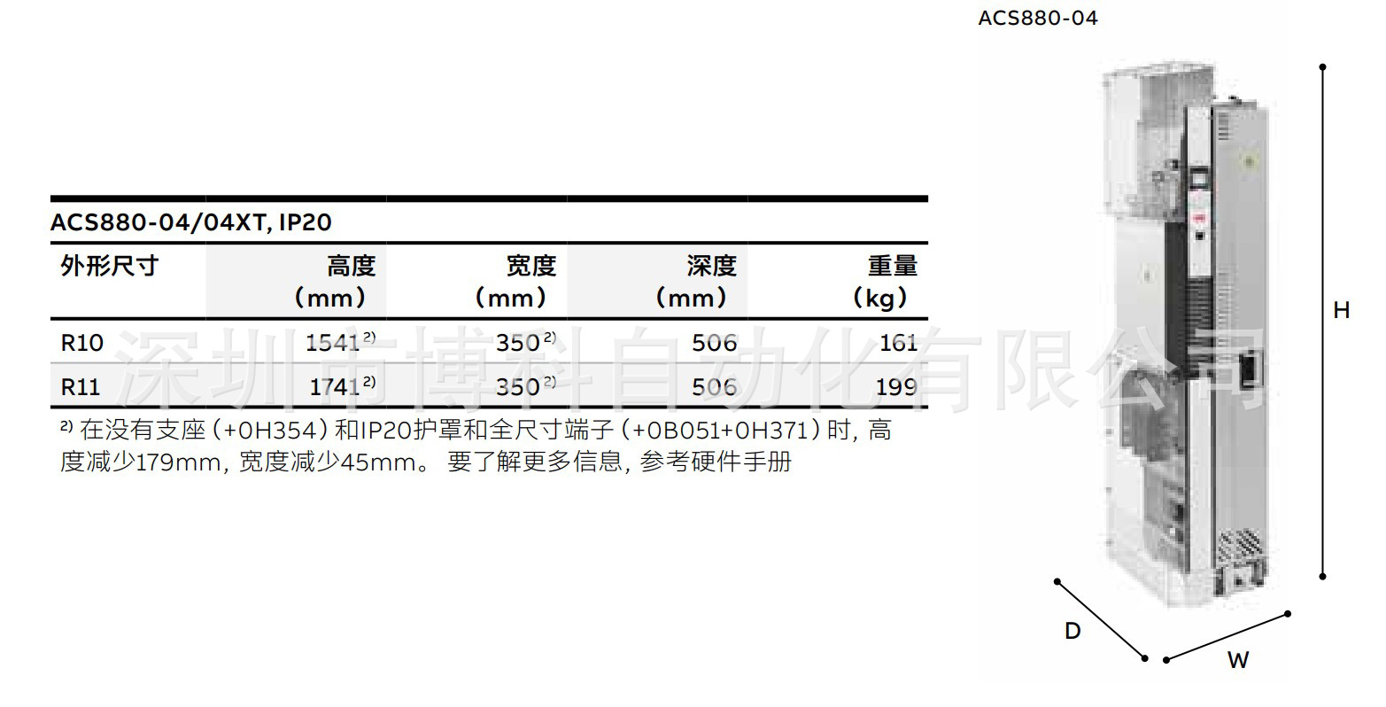 ABB变频器ACS880-18.5KW ACS880-01-038A-3 ACS880系列18.5KW-阿里巴巴
