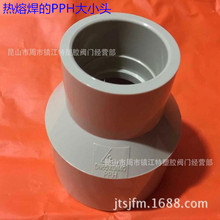 PPH��С�^ PPH�ܲĴ�С�^ �������^ ׃��ֱ�� ����ֱ��ͬ�Ĵ�С�^