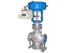 ZMAQ/X气动薄膜三通调节阀 / 三通调节阀 / 气动调节阀