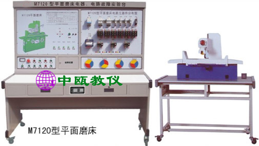 SZJ-BSW-M7120型 平面磨床电气技能实训考核装置（带半实物）