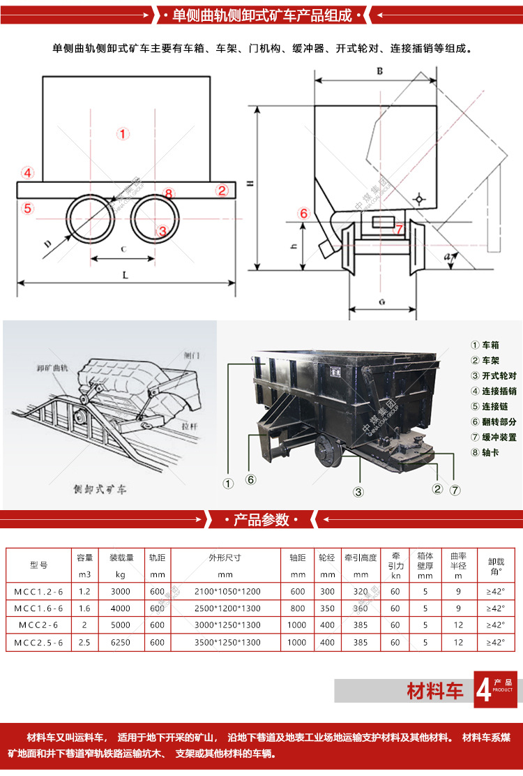 中煤矿车750李振旭_06
