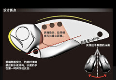 Doudou Vib Lure Bait Wholesale – DouDou Metal Vib Bare Blade for Long-Range Casting, Shad-Style Artificial Bait for Bass and Freshwater Fish, Fishing Tackle