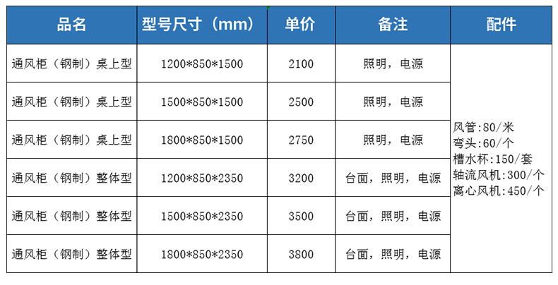 企业微信截图_15935721421509