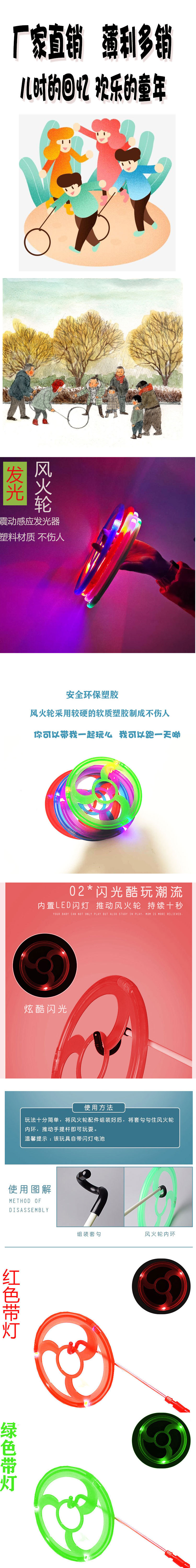 详情页大