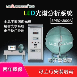 电阻测量仪表;功率测量仪表;光谱仪