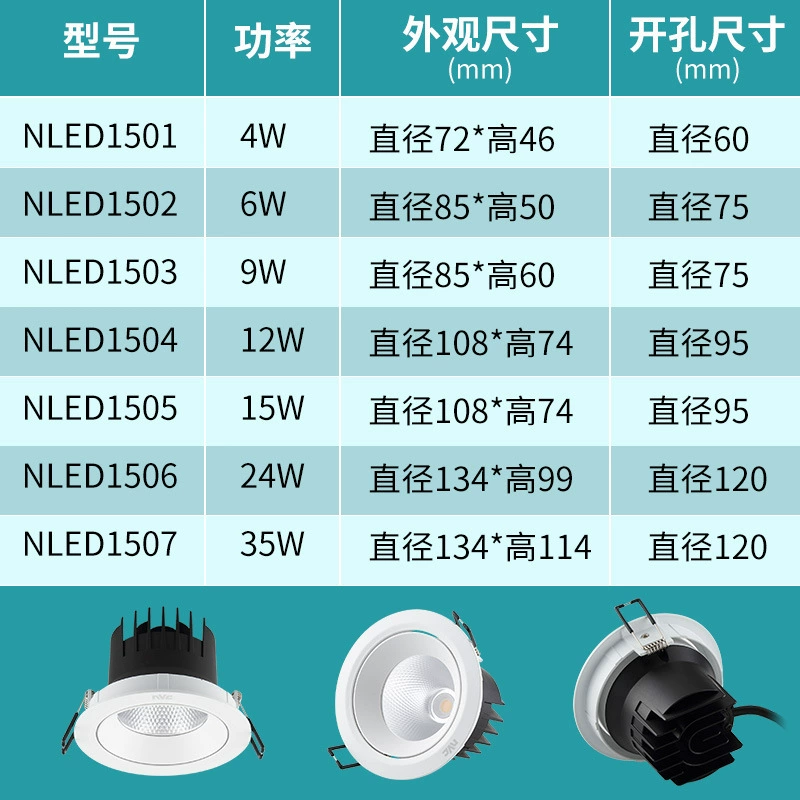 LED-освещение, 12W, 15W, 25W