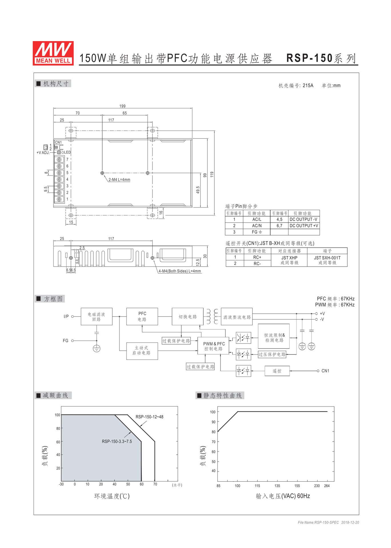 明纬RSP-150-24开关电源220转5/12/15/27/48V直流稳压带PFC替SP-阿里巴巴