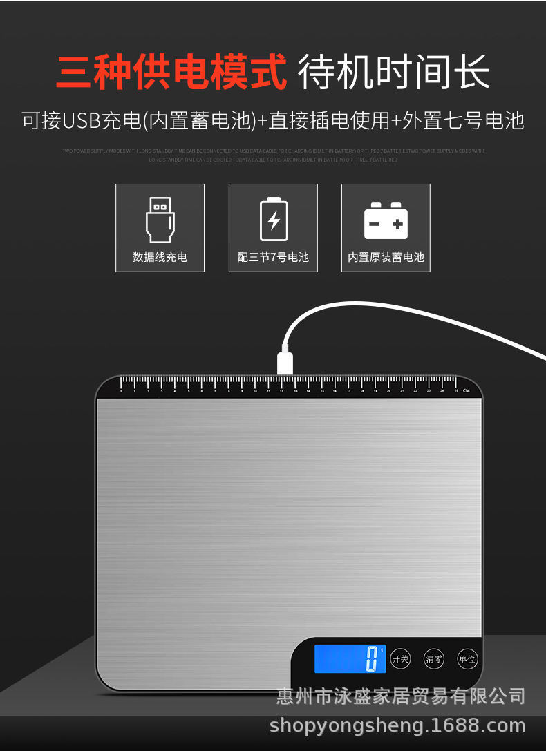 Parcel scale-modification_05.jpg