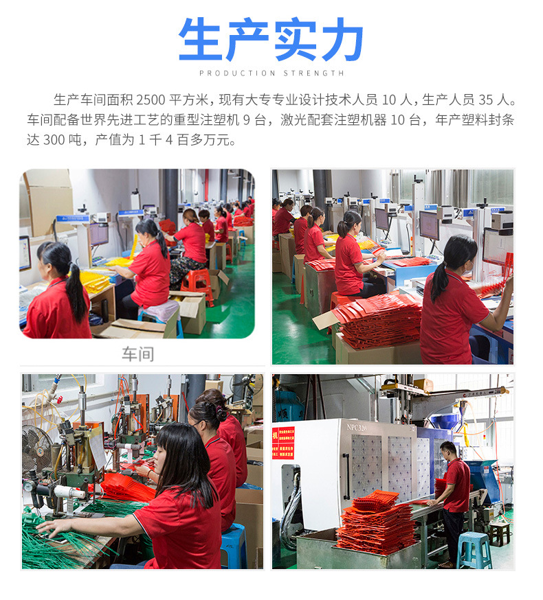 生产实力