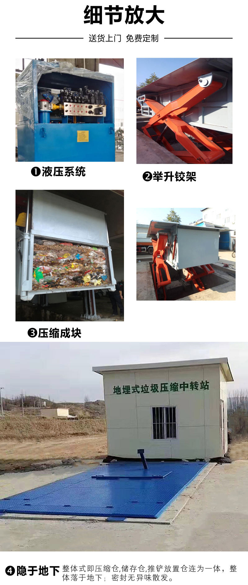 水平壓縮式周轉(zhuǎn)站防臭隱藏細節(jié)展示