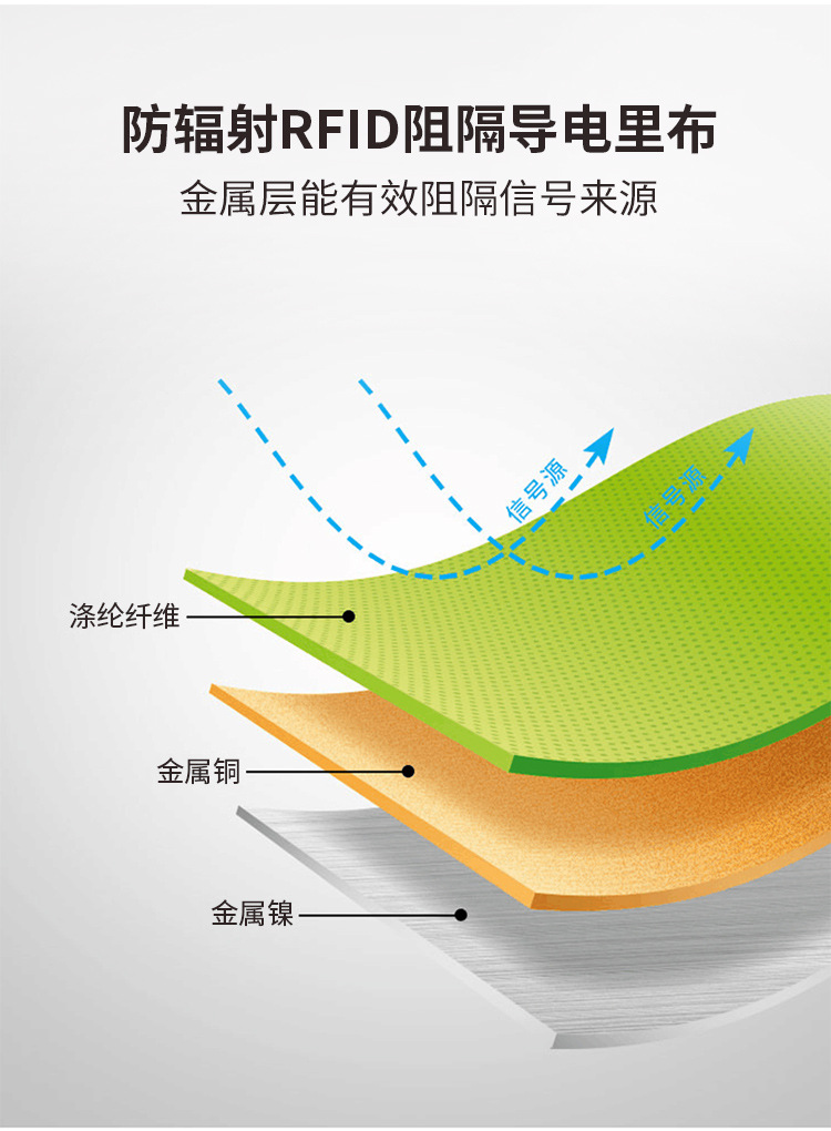 抗氧化金色铜布rfid屏蔽信号布防辐射面料防盗刷卡防磁里布抗菌布-阿里巴巴