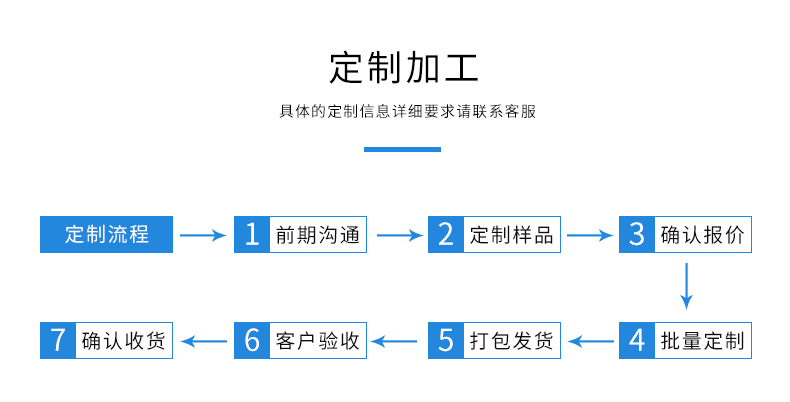 东辉3.gif