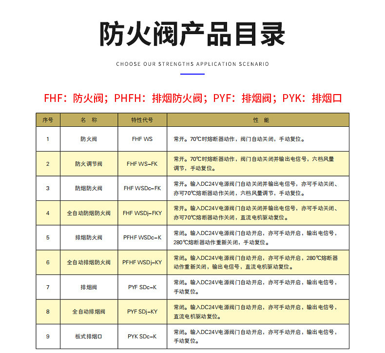 多页排烟口_08.jpg